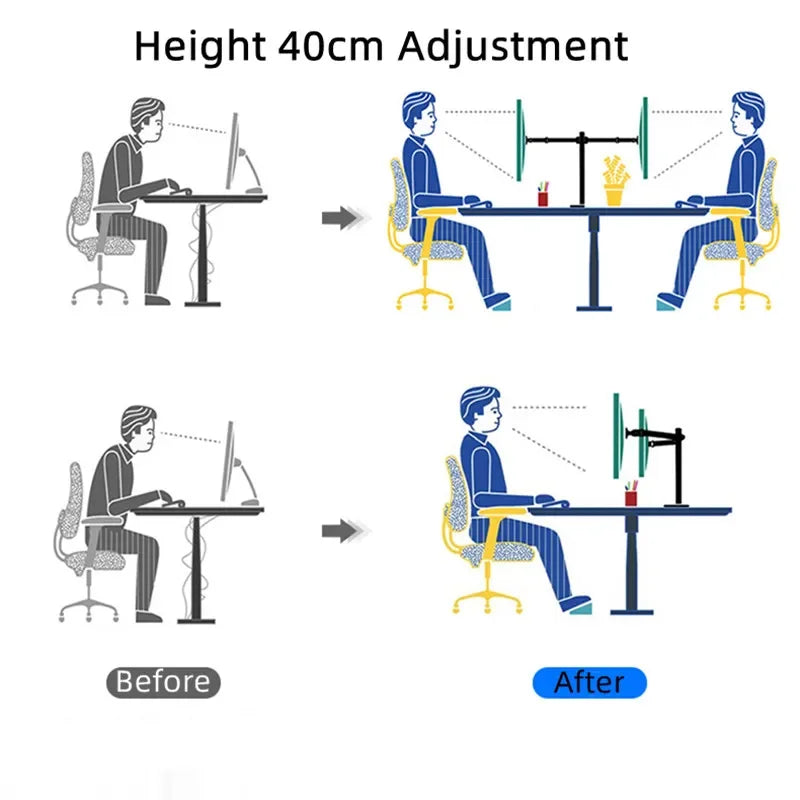 DeskRise Elite™ Dual Workspace Arm